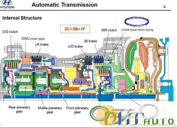 Hyundai_Tucson_ix35_2009_trainning-2.png