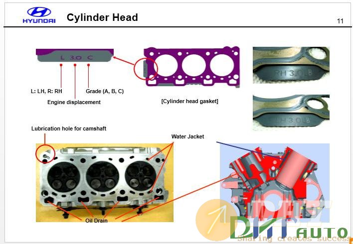 Hyundai_veracruz(en)_new_model_technical_training_2007-2.jpg