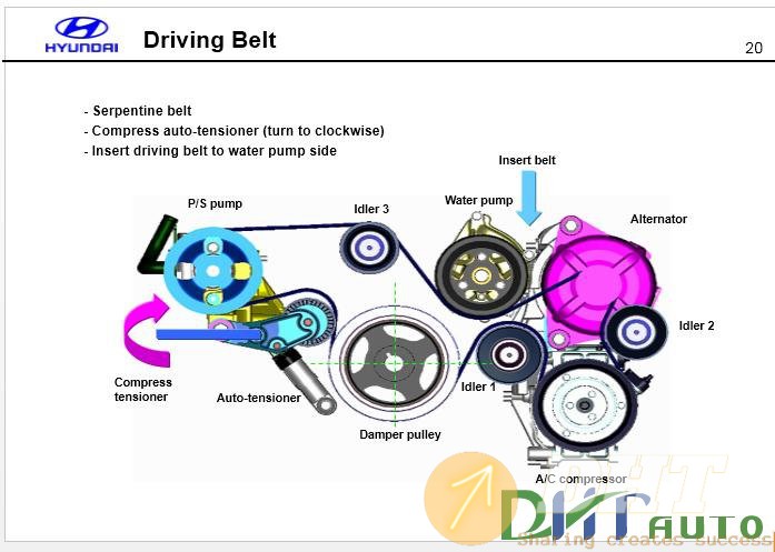 Hyundai_veracruz(en)_new_model_technical_training_2007-5.jpg