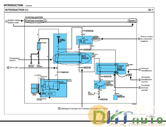 Hyundai_wiring_system_diagrams_on_passengers_trucks-1.png