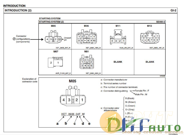 Hyundai_wiring_system_diagrams_on_passengers_trucks-2.png