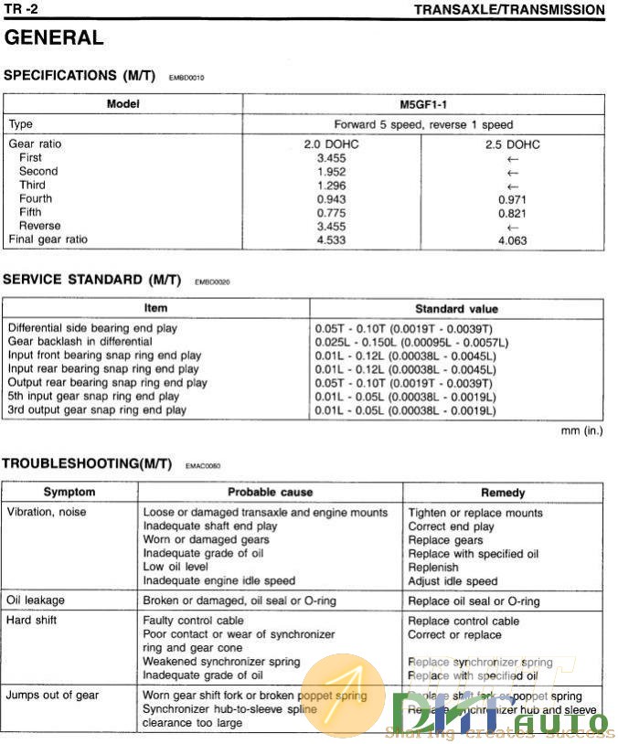 Hyundai_xg230_300_350_2003_shop_manual-2.jpg