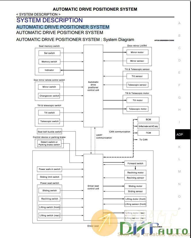 Infiniti_g37_sedan_2009_service_manual-1.jpg