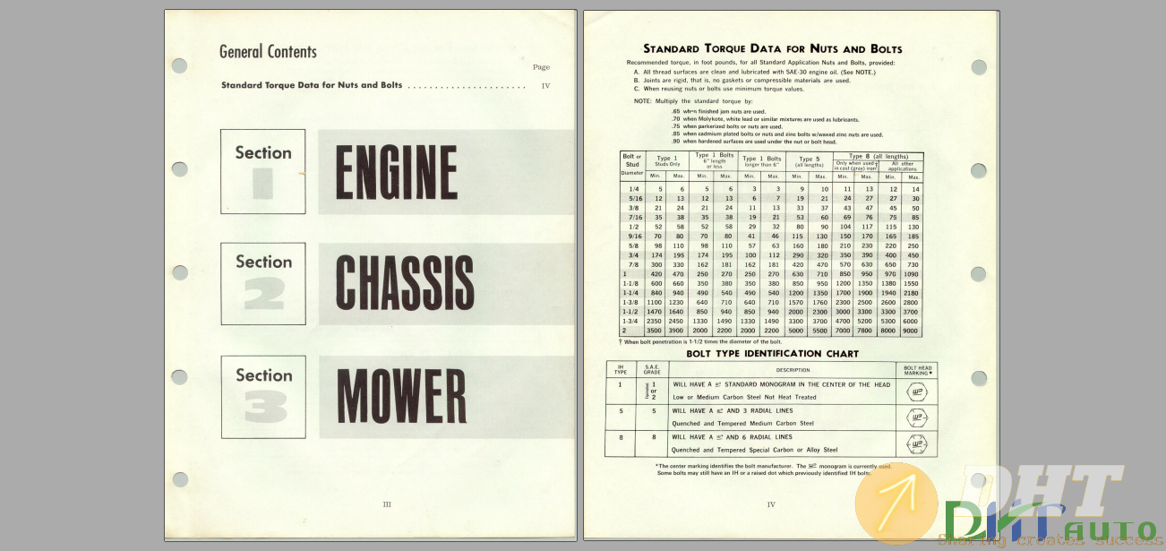 International Cadet 76 Lawn Tractor GSS-1436 Service Manual-.png