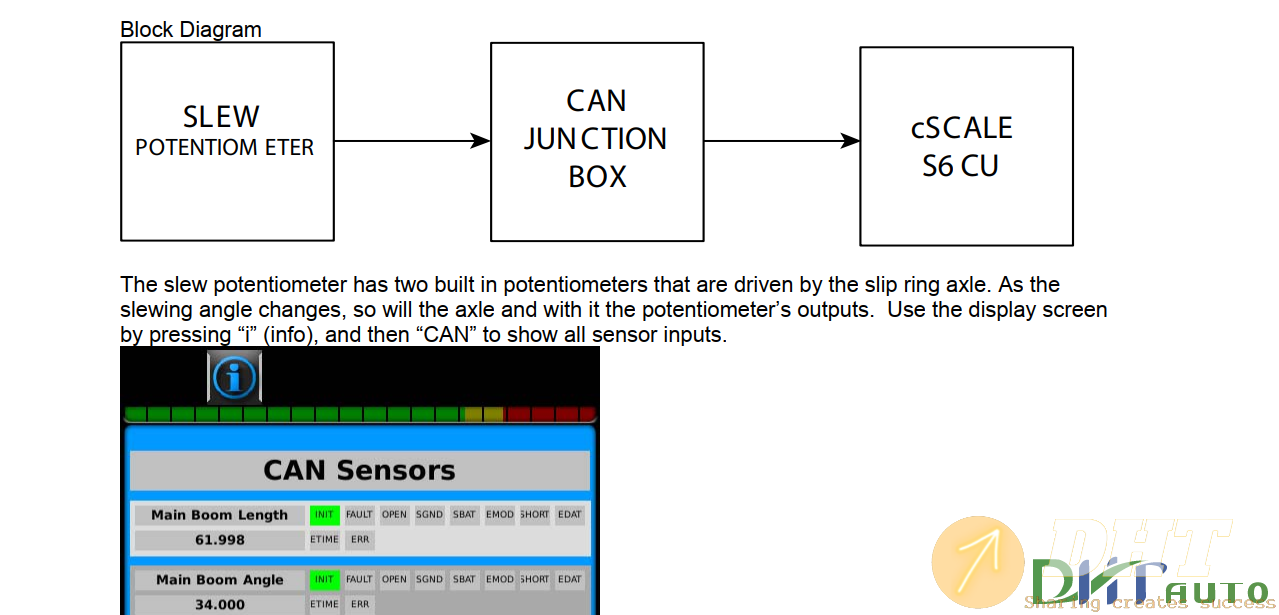 iSCALE_Manitex_Service_Manual-3.png