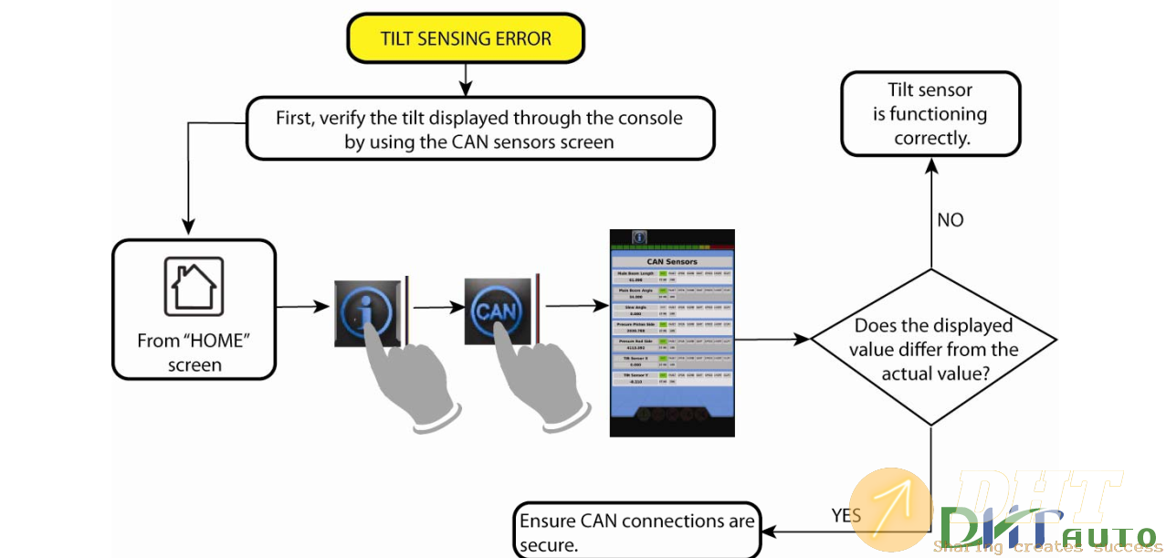 iSCALE_Manitex_Service_Manual-4.png