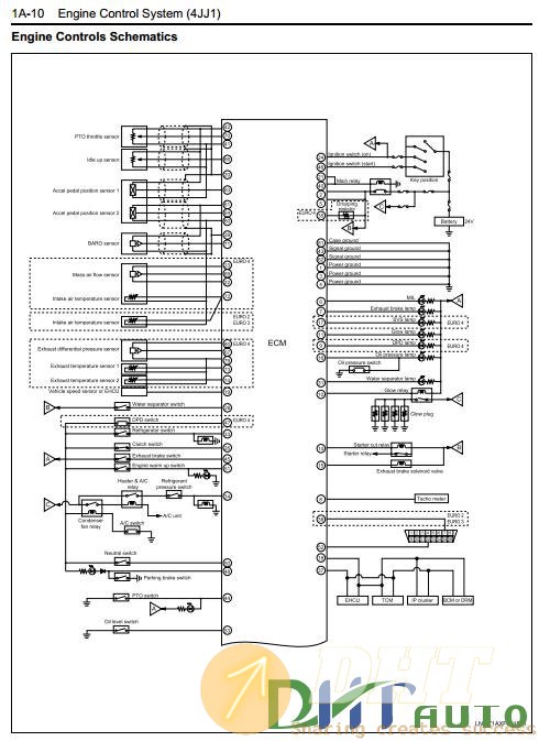 ISUZU-2008MY-N-SERIES-ENGINE-CONTROL-SYSTEM-4JJ1-MODEL-WORKSHOP-MANUAL-2.jpg
