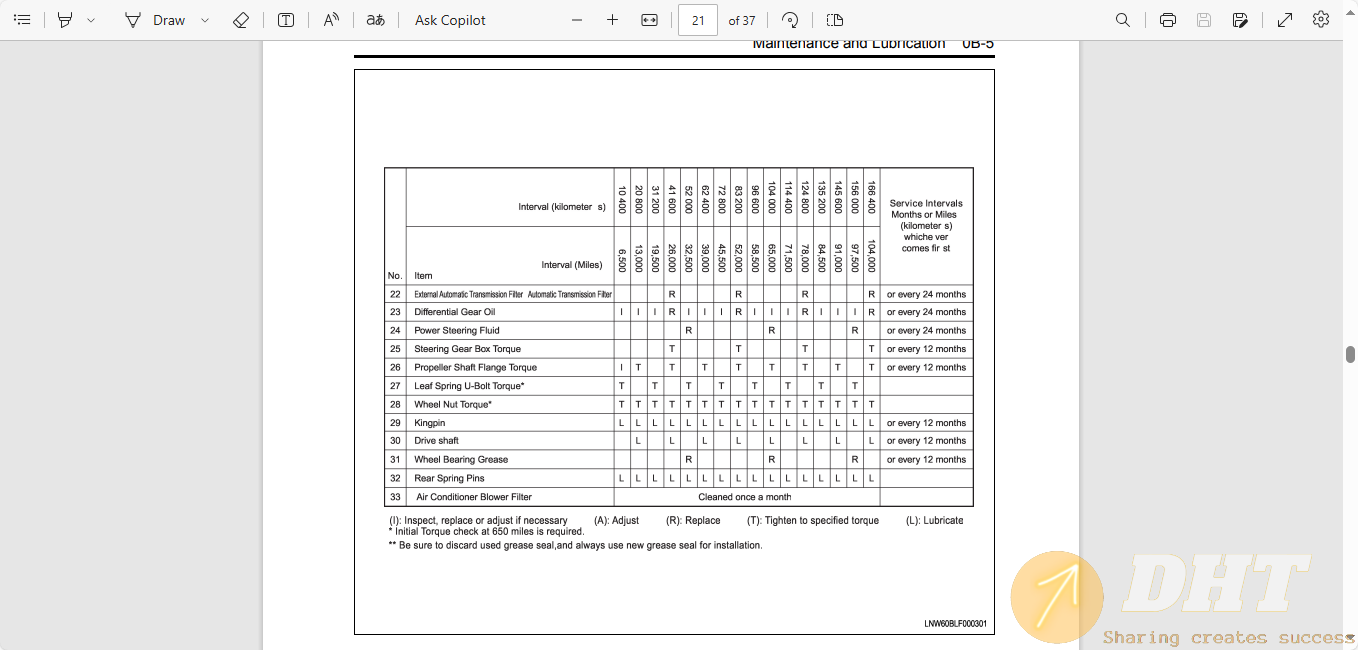 Isuzu Commercial Truck NPR NPR-HD NQR NRR 2006 Service Manual 2.png