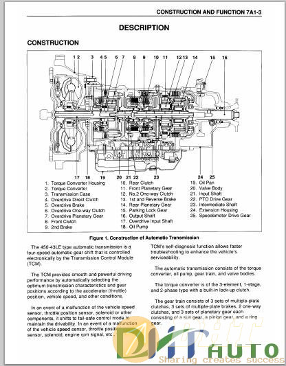 ISUZU-N-SERIES-AUTOMATIC-TRANSMISSION-450-43LE-WORKSHOP-MANUAL-1.jpg