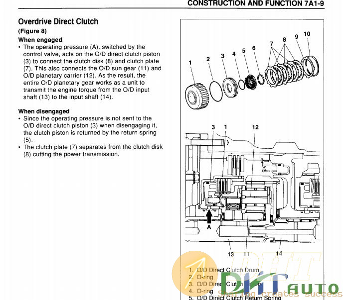 ISUZU-N-SERIES-AUTOMATIC-TRANSMISSION-450-43LE-WORKSHOP-MANUAL-4.jpg