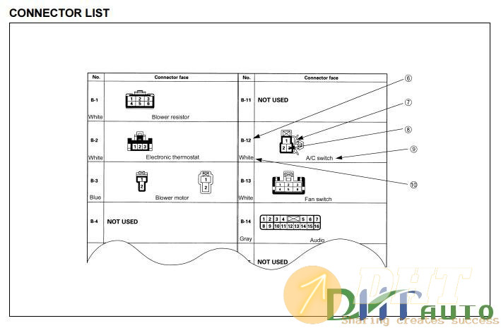 ISUZU-TF-SERIES-ELECTRICAL-BODY-AND-CHASSIS-WORKSHOP-MANUAL-3.jpg