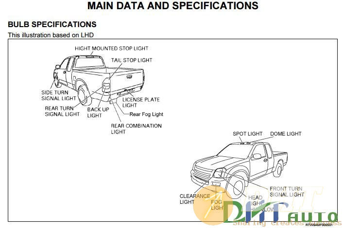ISUZU-TF-SERIES-ELECTRICAL-BODY-AND-CHASSIS-WORKSHOP-MANUAL-4.jpg