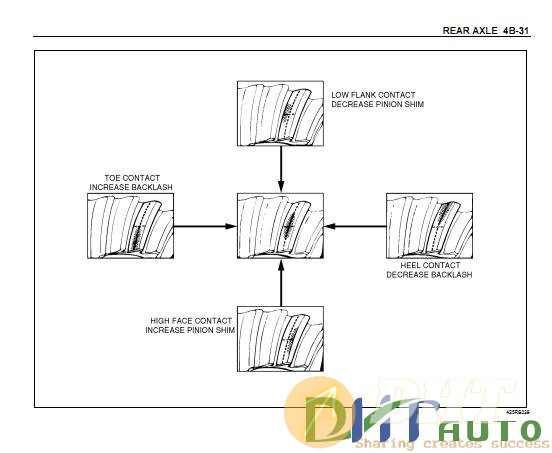 ISUZU-TF-SERIES-EXLE-WORKSHOP-MANUAL-4.jpg
