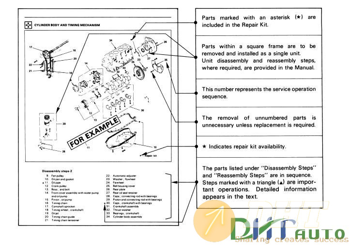 ISUZU-TF-SERIES-GENERAL-INFORMATION-WORKSHOP-MANUAL-4.jpg
