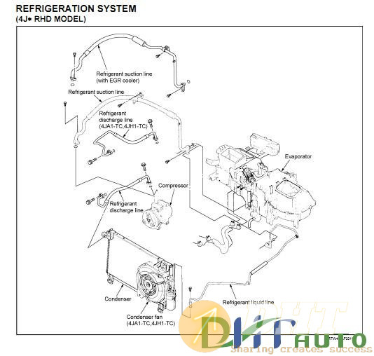 ISUZU-TF-SERIES-HEATING-AND-AIR-CONDITIONING-WORKSHOP-MANUAL-4.jpg