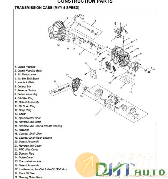 ISUZU-TRUCK-TRAINING-MYY-&-MZZ-TYPE-TRANSMISSION-3.jpg