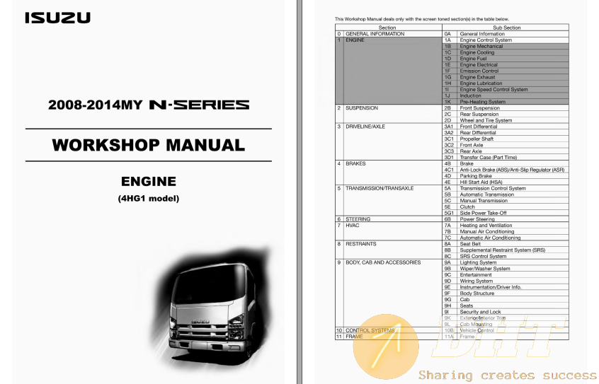 Isuzu workshop manual 2002-2015-2.png