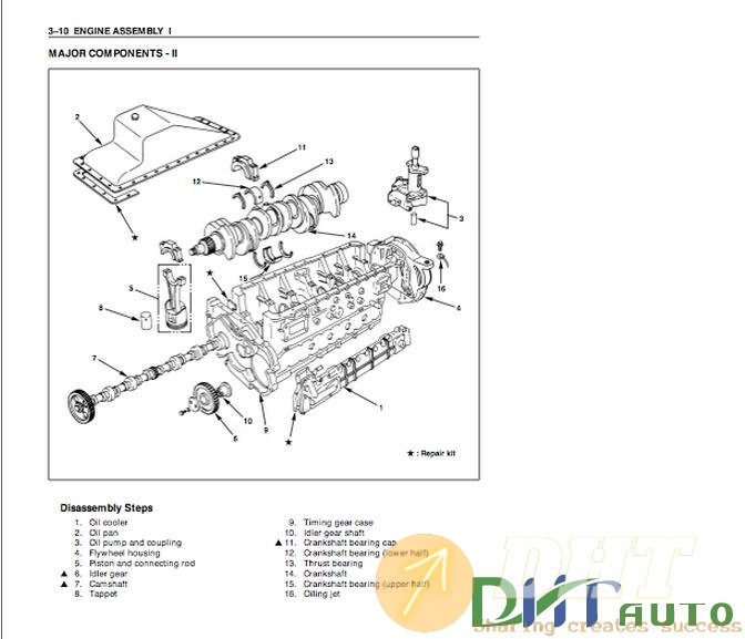 ISUZU-WORKSHOP-MANUALS-MODELS-AA-4BG1T-AA-6BG1-BB-4BG1T-BB-6BG1T-2.jpg