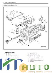 ISUZU-WORKSHOP-MANUALS-MODELS-AA-4BG1T-AA-6BG1-BB-4BG1T-BB-6BG1T-3.jpg