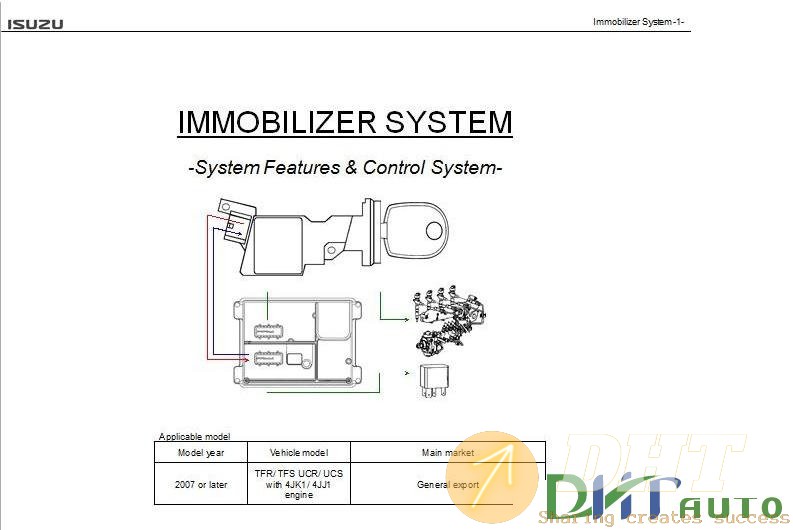 Isuzu_immobilizer_system-1.jpg