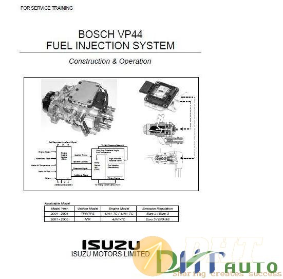 Isuzu_training_bosch_vp44_fuel_injection_system-1.jpg