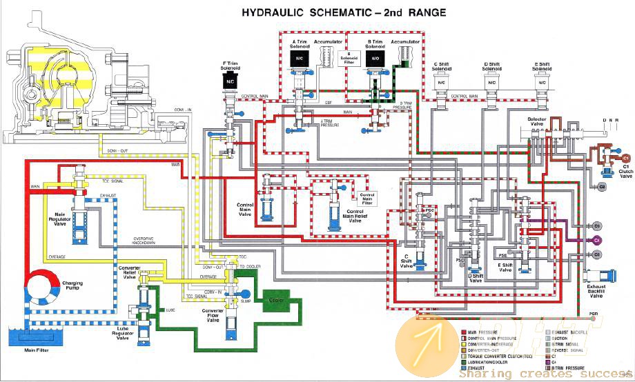 IsuzuServiceManualS1000Transmission_2.jpg