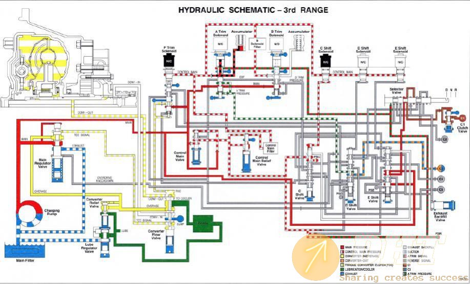 IsuzuServiceManualS1000Transmission_3.jpg