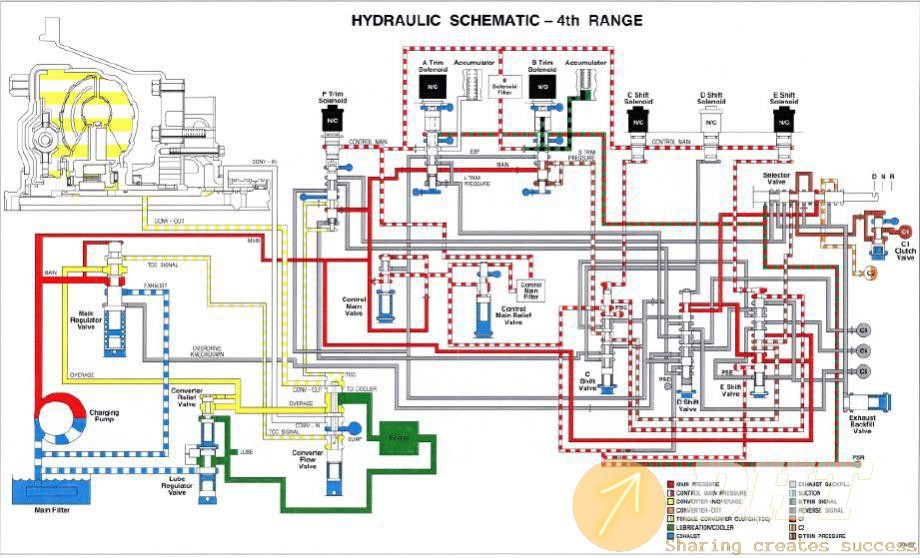 IsuzuServiceManualS1000Transmission_4.jpg