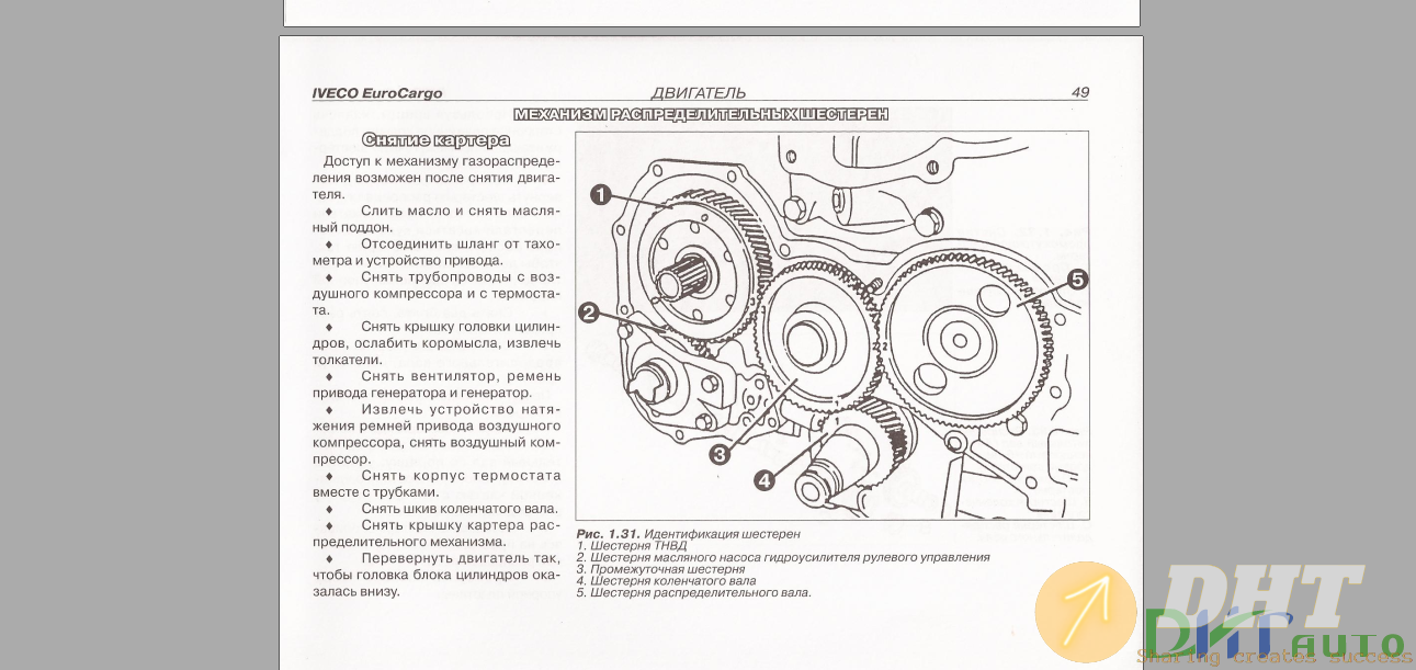 Iveco-EuroCargo-Repair-Manual-4.png