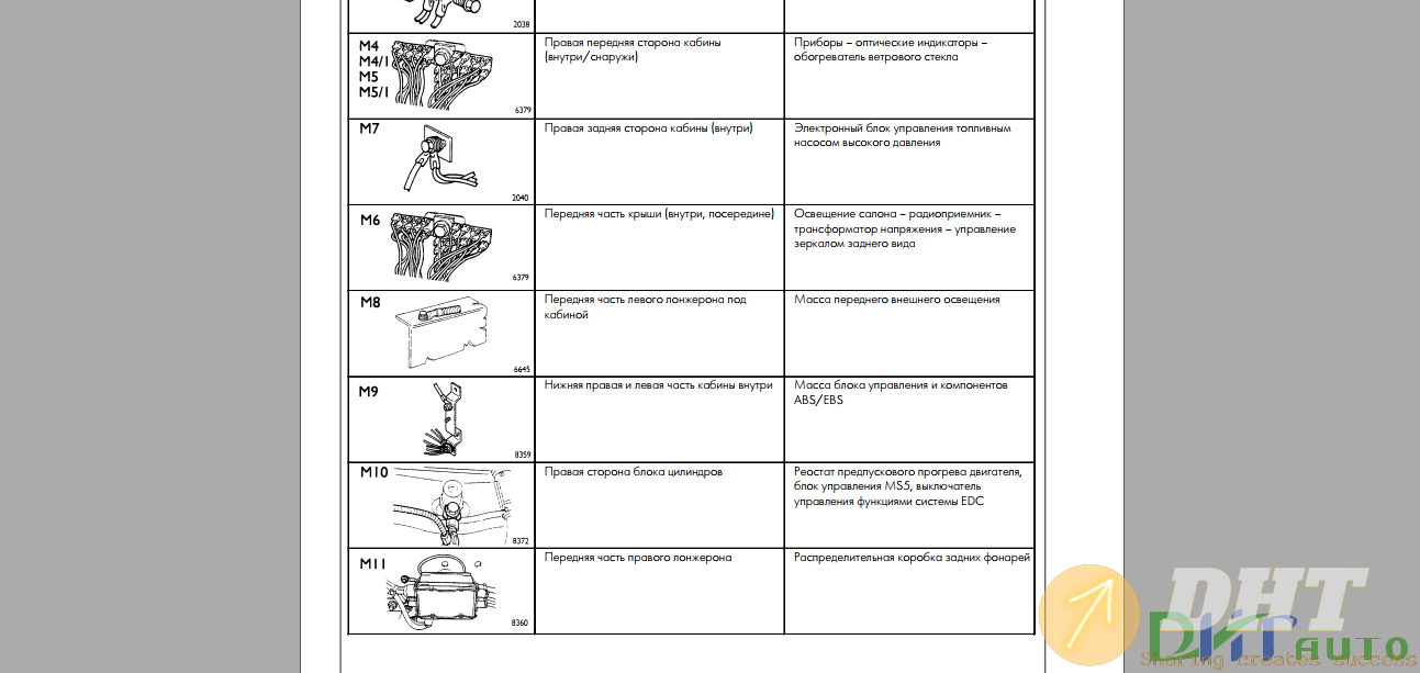 Iveco-EuroStar-Cursor-430-Electrical-Service-Manual-4.png