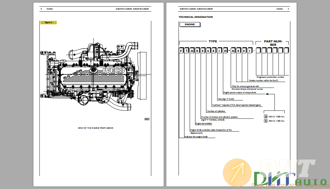 Iveco-EuroTech-and-EuroStar-Cursor-Repair-Manual-1.png