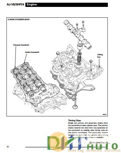 Jaguar AJ-V8 Engine and 5HP24 Transmission Introduction2.jpg