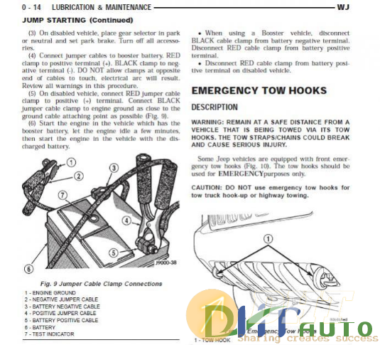 Jeep_grand_cherokee_1999–2004_service_repair_manual-2.png