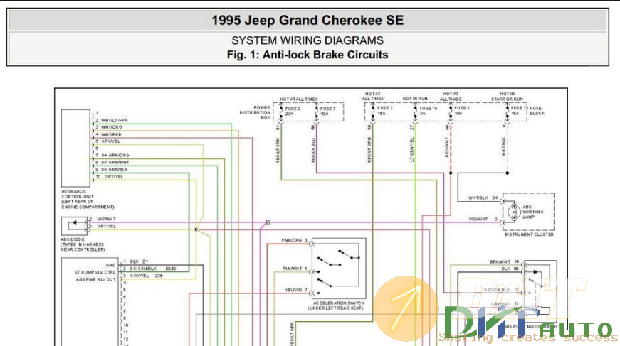 Jeep_grand_cherokke_1995_se_system_wiring_diagrams-1.png