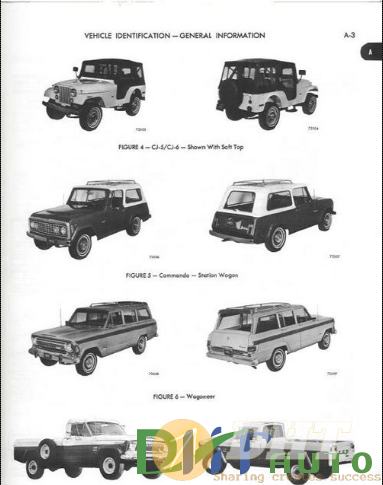 Jeep_technical_service_manuals_and_parts_catalog-2.png