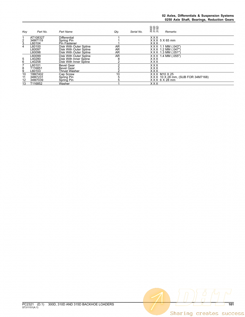 JOHN DEERE 300D, 310D, 315D PARTS CATALOG_6.png