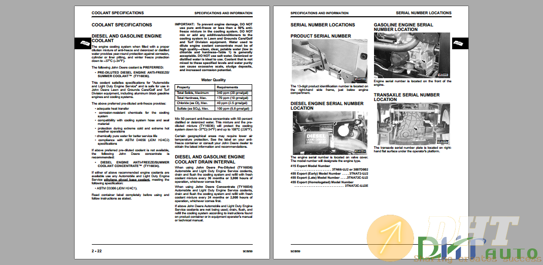 Join Deree 425, 445, and 455 Lawn and Garden Tractors Technical Manual-1.png