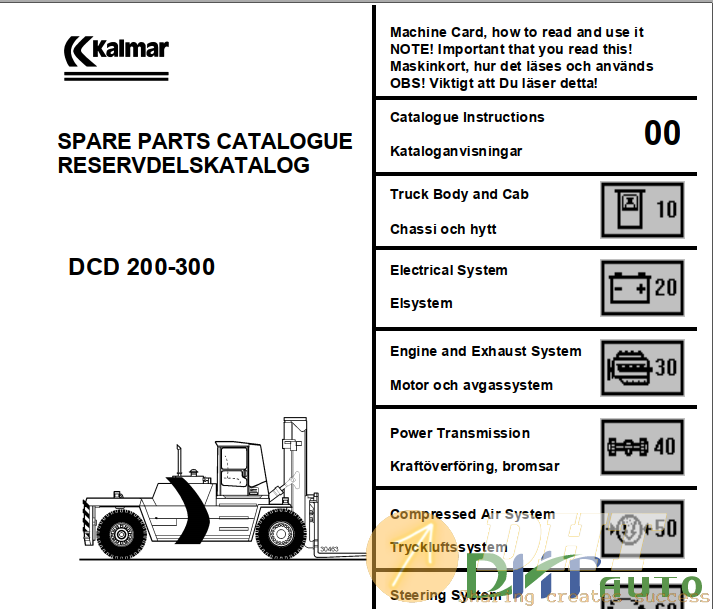 Kalmar-DCD-200-300-Parts-Manual-1.png