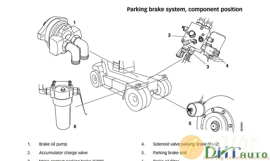 KALMAR-DRF-400-450-Maintenance-Manual-1.png