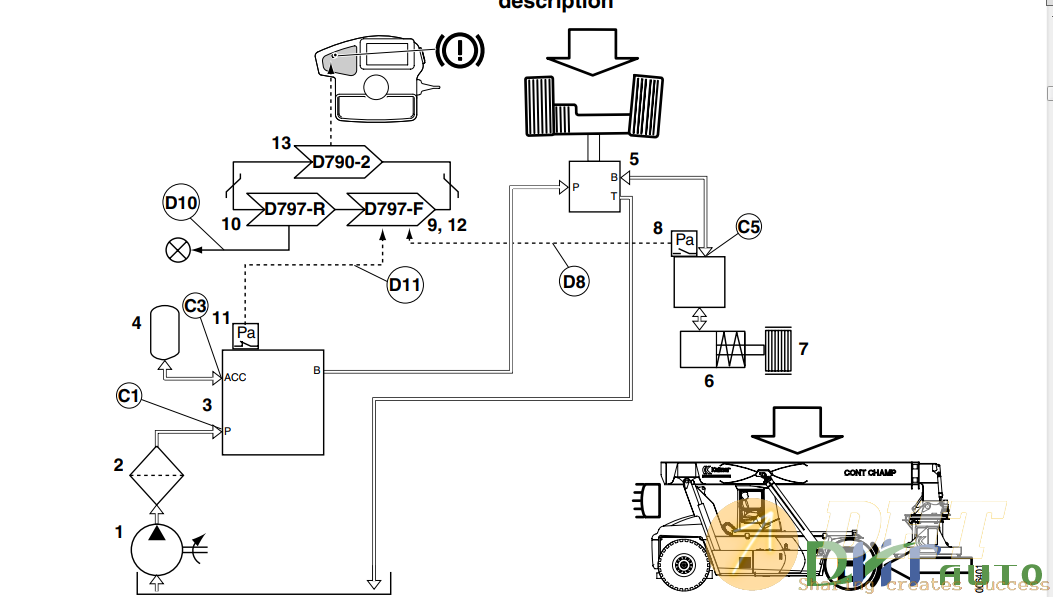 Kalmar-DRF-400-450-Workshop-Manual-4.png