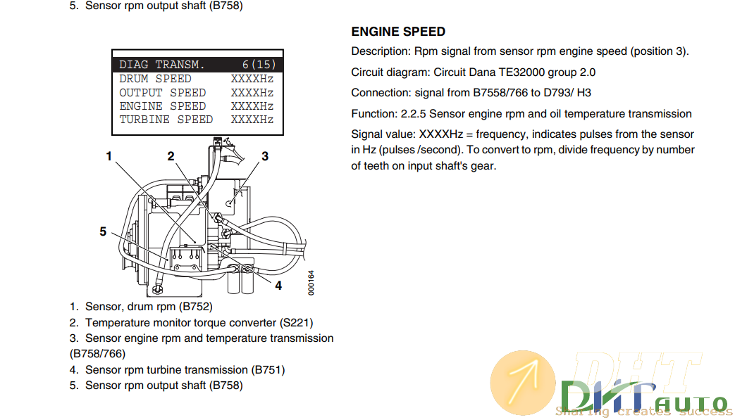 Kalmar-DRF-400-450-Workshop-Manual-5.png