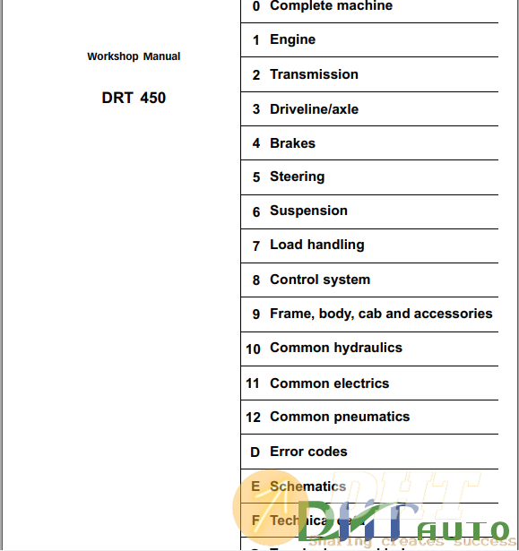 Kalmar-DRT450-VDRT02-02GB-Workshop-Manual-2.png