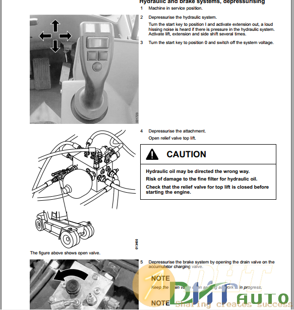 Kalmar-DRT450-VDRT02-02GB-Workshop-Manual-3.png