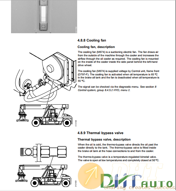 Kalmar-DRT450-VDRT02-02GB-Workshop-Manual-4.png