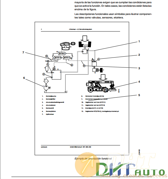 Kalmar-Rs045xx-Drf450-Service-Manual-1.png