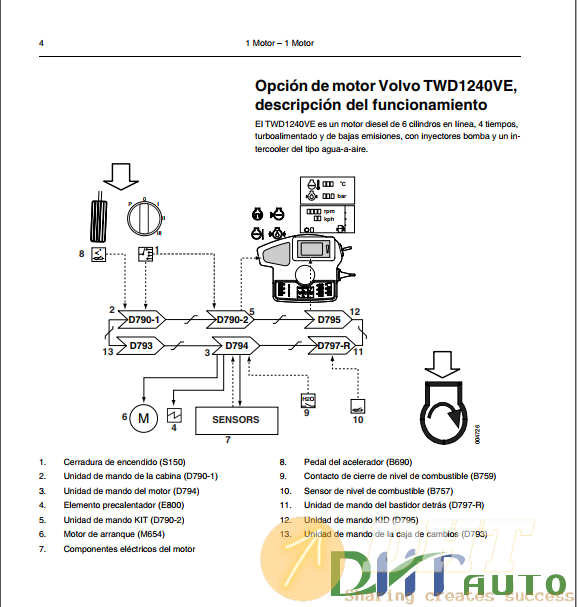 Kalmar-Rs045xx-Drf450-Service-Manual-3.png