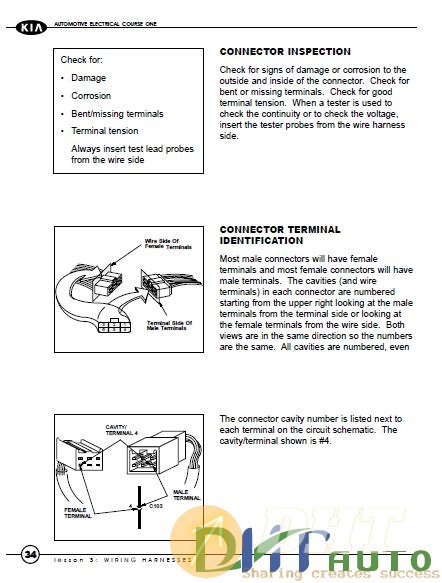 Kia_Booklet– Automotive_Electrical_Theory-3.jpg