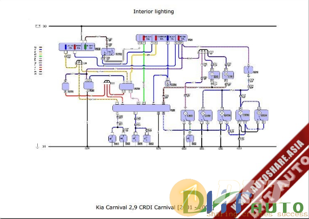 Kia_carnival_Sedona_2.9_crdi_(_kj_tci)_2001-2006-1.png