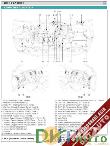 Kia_Carnival_Sedona_2006_Service_Manual-1.png
