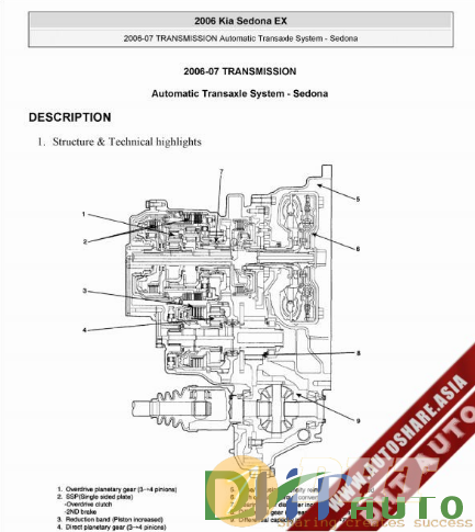 Kia_Carnival_Sedona_2006_Service_Repair_Manual-2.png